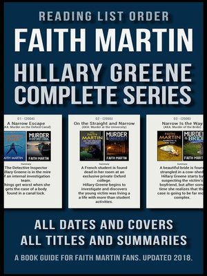 cover image of Reading List Order of Faith Martin Hillary Greene Series